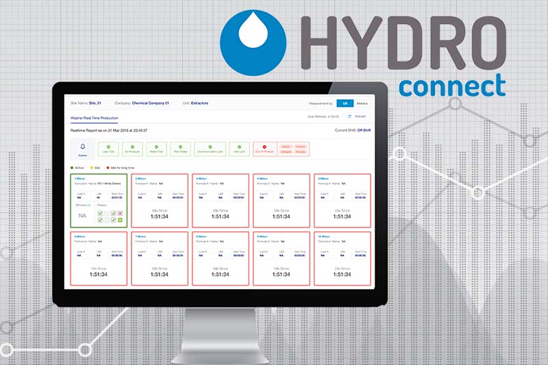 Hydro-Connect-Image