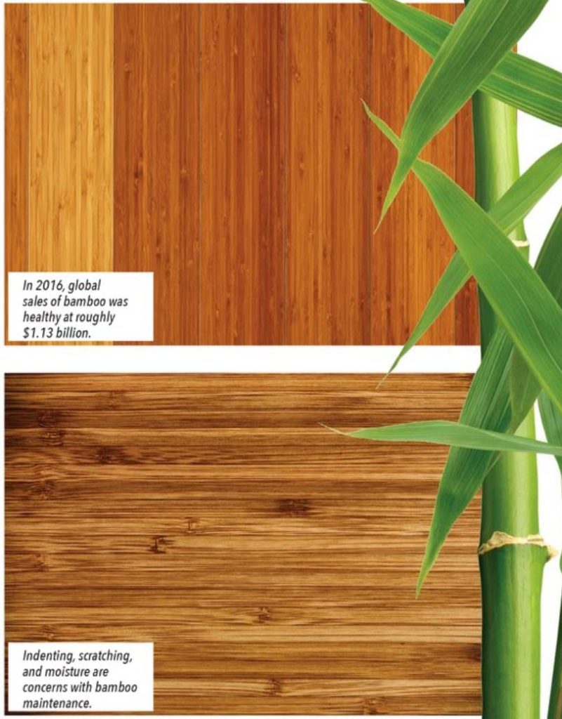 Types of bamboo flooring