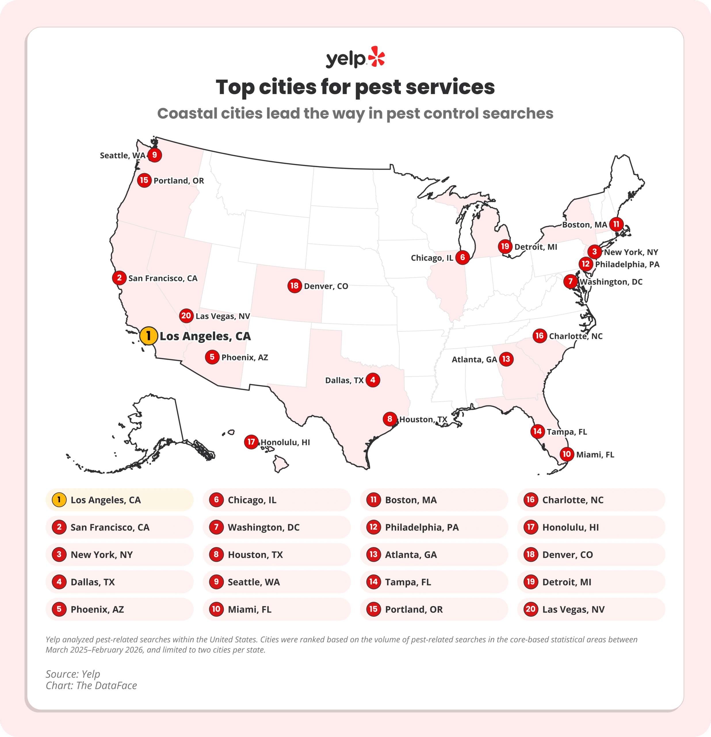 Yelp Spring Infestation Map