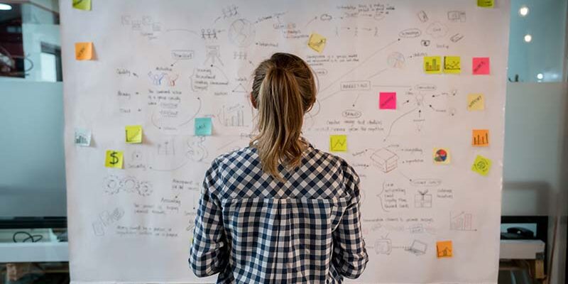 Woman sketching a business plan on a placard at a creative office