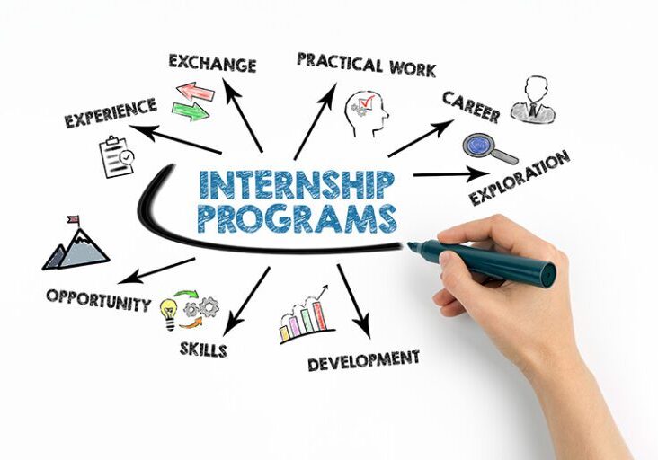 Internship Programs Emergi-Clean