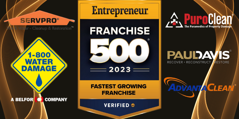 fastest-growing franchise 2023