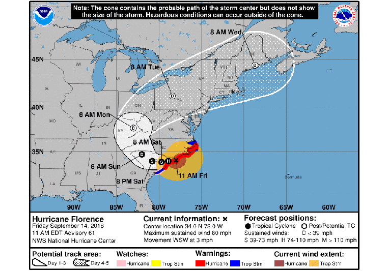 hurricane-florence-_5day_cone_no_line_and_wind