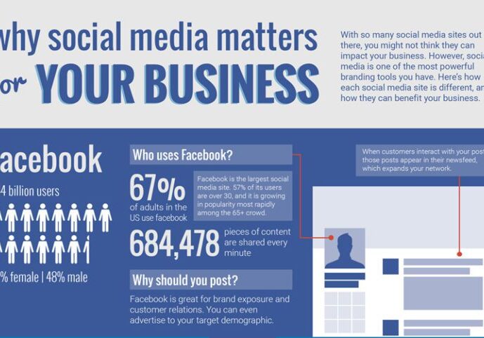 social-media-infographic_cropped